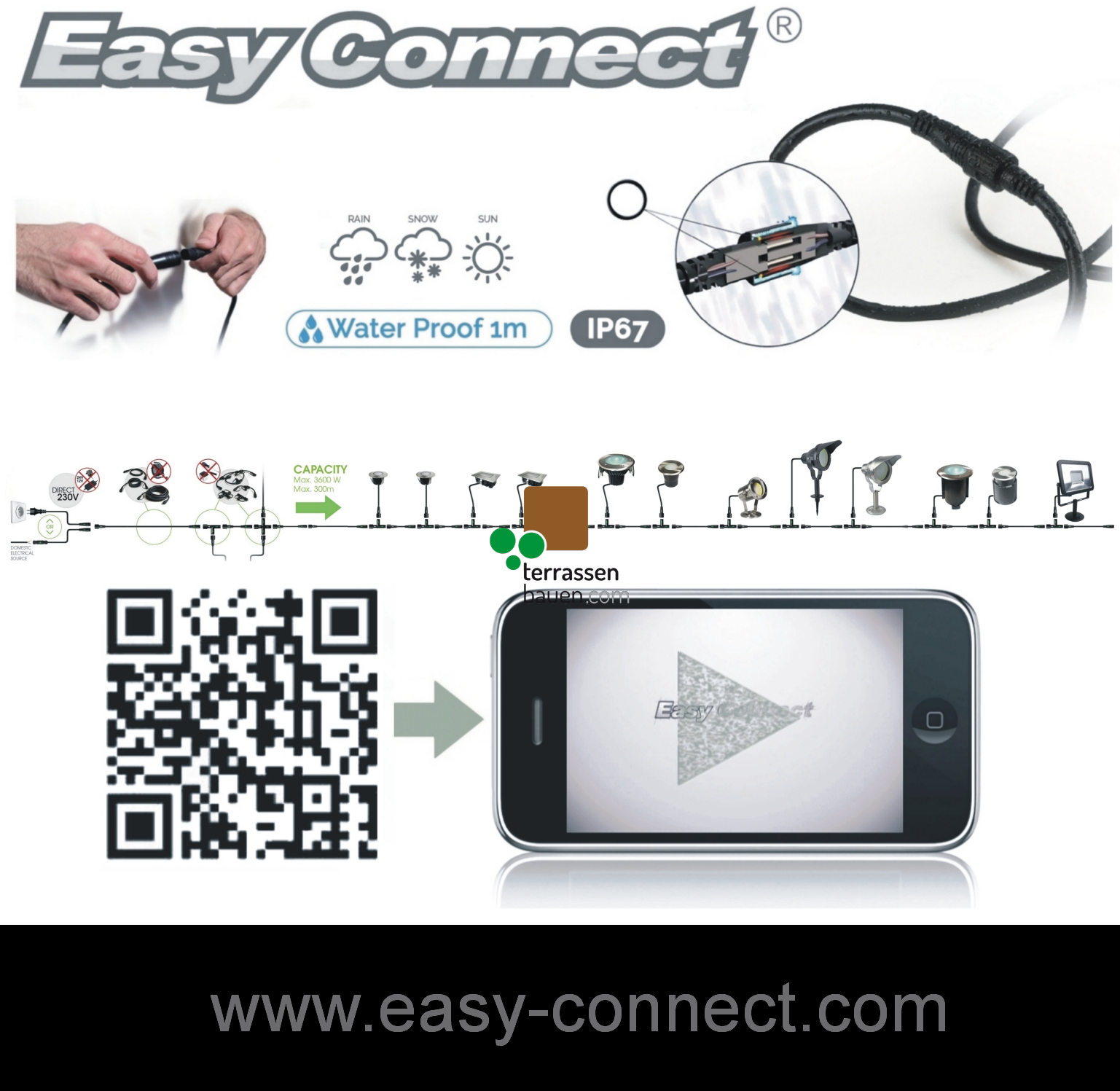 EasyConnect Adapterkabel für den Direktanschluss fremder Geräte, Schuko-Buchse, 1m, 230VAC
