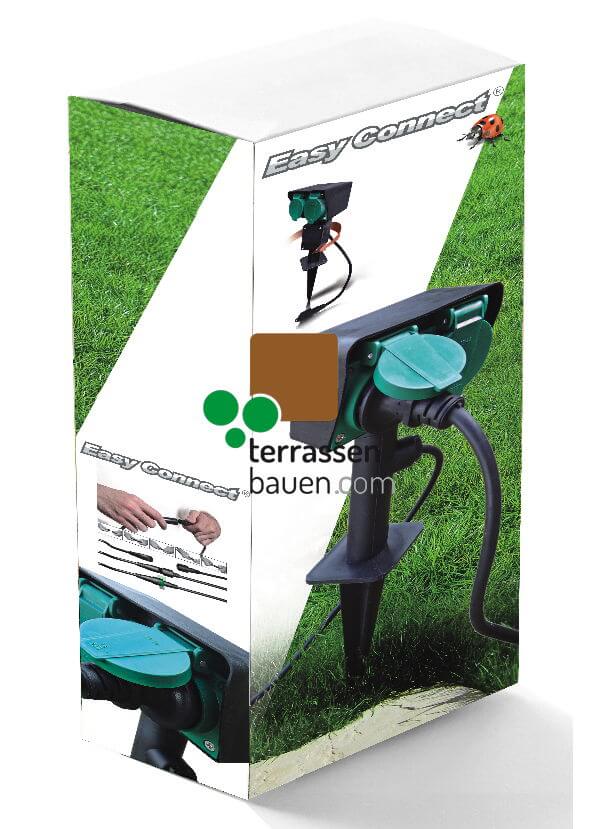 EasyConnect Doppelsteckdose Schuko (EU), 230VAC EasyConnect Doppelsteckdose Schuko (EU), 230VAC